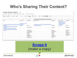 Who’s Sharing Their Content?
@dohertyjfJohn Doherty
Scrape It
(make a copy)
 