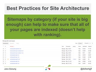 Best Practices for Site Architecture
@dohertyjfJohn Doherty
Sitemaps by category (if your site is big
enough) can help to ...
