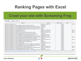 Ranking Pages with Excel
@dohertyjfJohn Doherty
Crawl your site with Screaming Frog
 