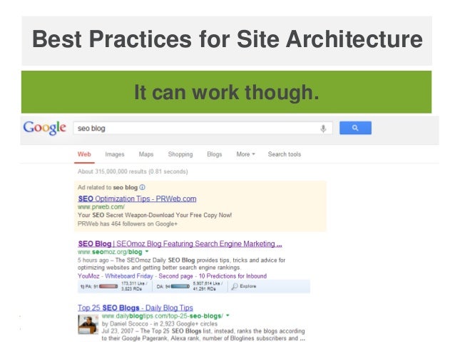 id2013 optimizing your website s architecture for seo
