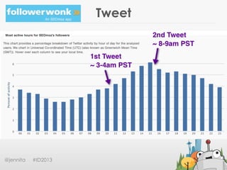 Tweet
@jennita #ID2013