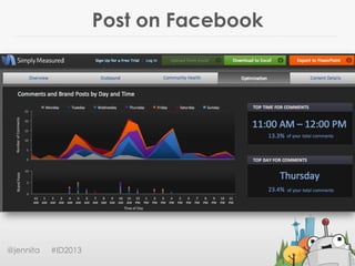 Post on Facebook
@jennita #ID2013