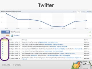 Twitter
@jennita #ID2013