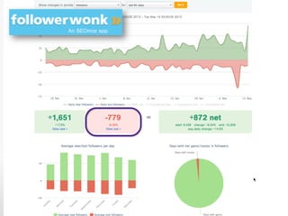 Followerwonk
@jennita #ID2013