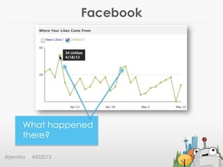 Facebook
@jennita #ID2013
What happened
there?