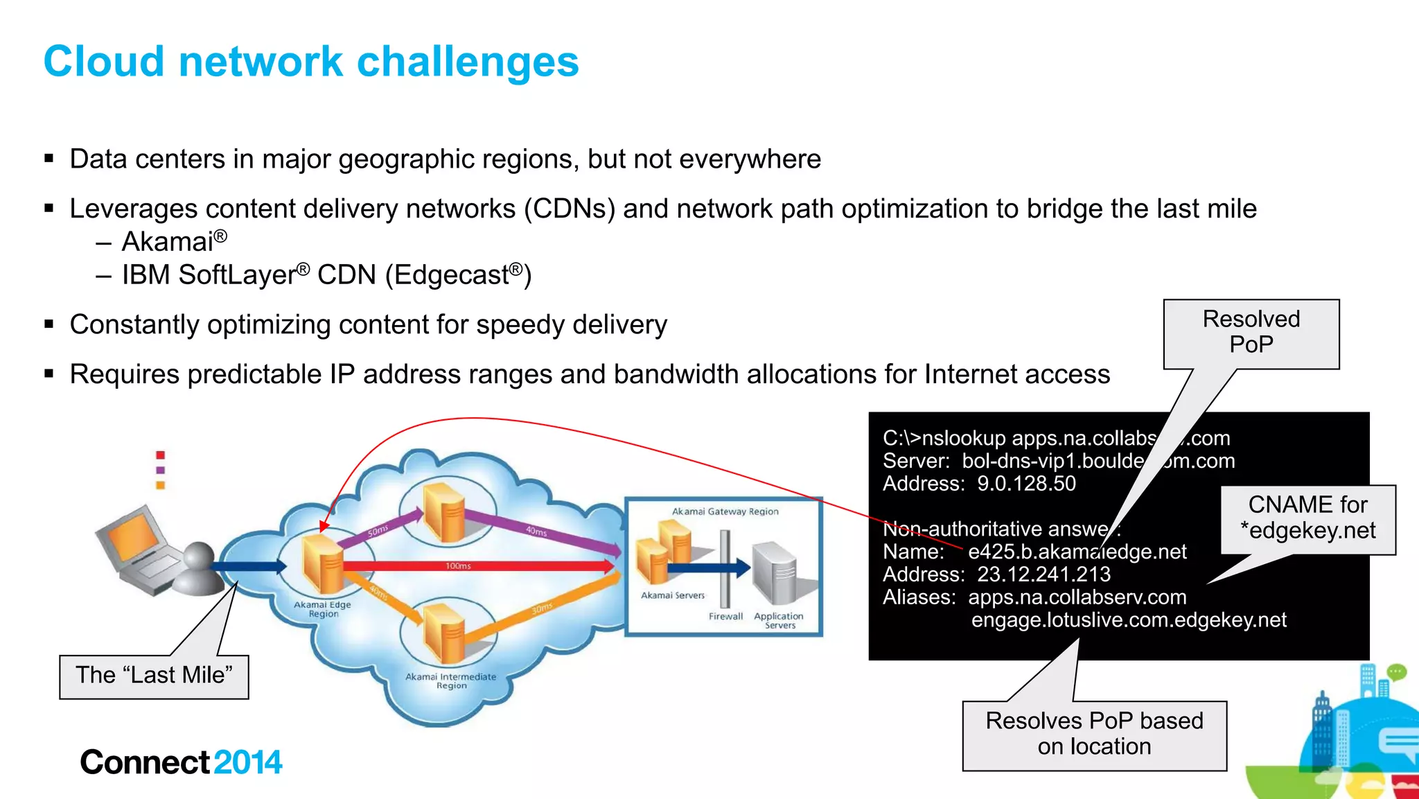 Cloud network challenges
 Data centers in major geographic regions, but not everywhere
 Leverages content delivery networks (CDNs) and network path optimization to bridge the last mile
– Akamai®
– IBM SoftLayer® CDN (Edgecast®)
 Constantly optimizing content for speedy delivery

Resolved
PoP

 Requires predictable IP address ranges and bandwidth allocations for Internet access
C:>nslookup apps.na.collabserv.com
Server: bol-dns-vip1.boulder.ibm.com
Address: 9.0.128.50

CNAME for
Non-authoritative answer:
*edgekey.net
Name: e425.b.akamaiedge.net
Address: 23.12.241.213
Aliases: apps.na.collabserv.com
engage.lotuslive.com.edgekey.net

The “Last Mile”
Resolves PoP based
on location

 