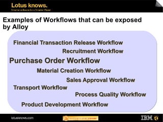 Examples of Workflows that can be exposed
by Alloy

   Financial Transaction Release Workflow
                    Recruitment Workflow
 Purchase Order Workflow
           Material Creation Workflow
                     Sales Approval Workflow
   Transport Workflow
                        Process Quality Workflow
     Product Development Workflow
 