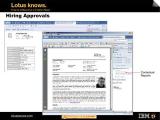 Hiring Approvals




                   Contextual
                   Reports
 