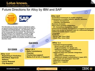 Future Directions for Alloy by IBM and SAP
                                                                        Alloy next
                                                                        - Event/Alert Framework to enable solutions
                                                                        - Frameworks to enable industry specific solutions
                                                                           - Contact management
                                                                           - Calendar management
                                                                        - Business Analytics
                                                                        - More Lotus portfolio integration:
The information on the new product is intended to outline                  -ST, Connections Symphony, Quickr
our general product direction and it should not be relied on            - Unstructured activity management in support of processes
in making a purchasing decision. The information on the
new product is for informational purposes only and may
                                                                        - Read only access to business data for unlicensed delegate
not be incorporated into any contract. The information on               - Additional mobile device support
the new product is not a commitment, promise, or legal                  - Languages
obligation to deliver any material, code or functionality.              - Platforms
The development, release, and timing of any features or                   - Server: AIX, Linux (tbd)
functionality described for our products remains at our sole              - Client: Mac, Linux (tbd)
discretion notice


                                               Q4/2009                   Alloy 1.x
                                                                         - Extended Programmability
                                                                             - Direct access to SAP data
                                                                             - Programmability via Xpages etc.
          Q1/2009                         Alloy 1.0.1                        - Additional Sidebar customization e.g.
                                                                               Live Text and Widgets
                                          - Data Consistency
                                                                         -   Additional Mail and Calendar Integration
Alloy v1.0                                  Checker
                                                                             - RIM support
 -Reporting & Analytics                   - Clustering support               - Additional workflow features
 -Workflow Approval                       - Notes 8.5 & 8.5.1 Support        - Additional sample customization's (open NTF)
                                                                         -   Key reports pre-packaged from SAP
  Pattern                                                                -   Additional Languages
- Leave Request                                                          -   Notes 8.5.x support
- Trip Request                                                           -   Win 7



                                                                                       IBM and SAP CONFIDENTIAL
 