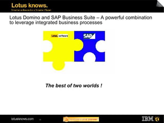 Lotus Domino and SAP Business Suite – A powerful combination
to leverage integrated business processes




                 The best of two worlds !




            36
 