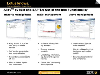AlloyTM by IBM and SAP 1.0 Out-of-the-Box Functionality
Reports Management                Travel Management                Leave Management




  ●   Easy access to BI, ERP       ●   Schedule and approve         ●   Schedule and approve
      and line of business             trip requests                    leave requests
      reports
                                   ●   Approve expense              ●   Link to collaboration tools
  ●   Self service subscription        requests                         to discuss and resolve
      and personalization                                               quickly
                                   ●   Links to key information,
  ●   Forward or access reports        e.g. travel and expense      ●   Ensure data consistency
      off-line                         policies                         and compliance
  ●   Links to related reports     ●   Ensure data consistency
      and information                  and compliance
 