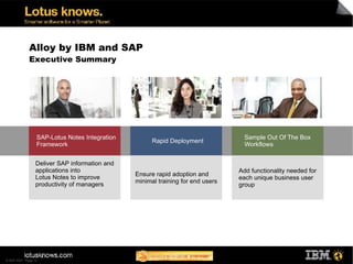 Alloy by IBM and SAP
              Executive Summary




                   SAP-Lotus Notes Integration                                      Sample Out Of The Box
                                                       Rapid Deployment
                   Framework                                                        Workflows


                   Deliver SAP information and
                   applications into                                              Add functionality needed for
                                                 Ensure rapid adoption and
                   Lotus Notes to improve                                         each unique business user
                                                 minimal training for end users
                   productivity of managers                                       group




© SAP 2007 / Page 12
 