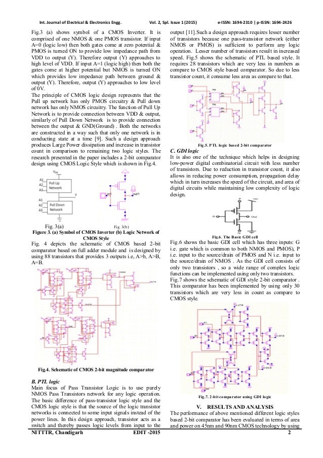 Performance Analysis of Full Adder Based 2 Bit Comparator using Diff…
