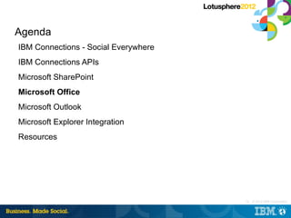 Agenda
IBM Connections - Social Everywhere
IBM Connections APIs
Microsoft SharePoint
Microsoft Office
Microsoft Outlook
Microsoft Explorer Integration
Resources




                                      12 © 2012 IBM Corporation
                                       |
 