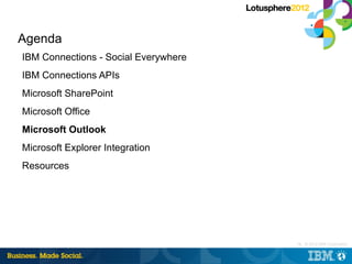Agenda
IBM Connections - Social Everywhere
IBM Connections APIs
Microsoft SharePoint
Microsoft Office
Microsoft Outlook
Microsoft Explorer Integration
Resources




                                      15 © 2012 IBM Corporation
                                       |
 