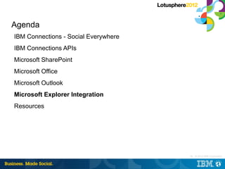 Agenda
IBM Connections - Social Everywhere
IBM Connections APIs
Microsoft SharePoint
Microsoft Office
Microsoft Outlook
Microsoft Explorer Integration
Resources




                                      19 © 2012 IBM Corporation
                                       |
 
