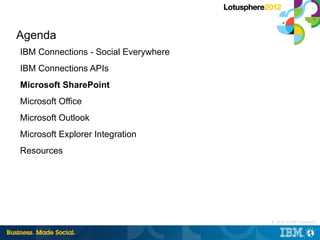 Agenda
IBM Connections - Social Everywhere
IBM Connections APIs
Microsoft SharePoint
Microsoft Office
Microsoft Outlook
Microsoft Explorer Integration
Resources




                                      8 © 2012 IBM Corporation
                                      |
 