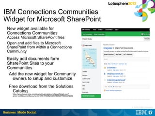 IBM Connections Communities
Widget for Microsoft SharePoint
 New widget available for
 Connections Communities
 Access Microsoft SharePoint files
 Open and add files to Microsoft
 SharePoint from within a Connections
 Community
 Easily add documents form
 SharePoint Sites to your
 Communities
  Add the new widget for Community
   owners to setup and customize
  Free download from the Solutions
    Catalog
    https://greenhouse.lotus.com/plugins/plugincatalog.nsf/assetDetails.xsp?
    action=editDocument&documentId=07E4F669B2C58CEB852577B6005A2042




                                                                               9 © 2012 IBM Corporation
                                                                               |
 