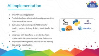 India Dreamin - Smart Healthcare with Salesforce