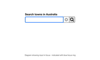 Diagram showing input in focus - indicated with blue focus ring
Search towns in Australia
 