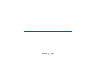 Floating Input
 