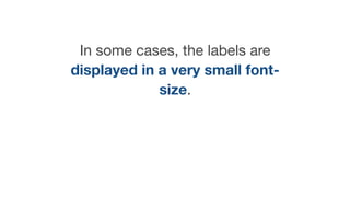 In some cases, the labels are
displayed in a very small font-
size.
 