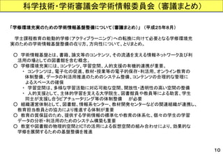 科学技術・学術審議会学術情報委員会（審議まとめ） 
「学修環境充実のための学術情報基盤整備について（審議まとめ）」（平成２５年８月） 
学士課程教育の能動的学修（アクティブラーニング）への転換に向けて必要となる学修環境充 
実のための学術情報基盤整備の在り方、方向性について、とりまとめ。 
○学術情報基盤とは、書籍、論文等のコンテンツ、その流通を支える情報ネットワーク及び利 
活用の場としての図書館を含む概念。 
○学修環境充実には、コンテンツ、学習空間、人的支援の有機的連携が重要。 
・コンテンツは、電子化の促進、教材・授業等の電子的保存・利活用、オンライン教育の 
体制整備、データの利活用推進のためのシステム整備、コンテンツの合理的な管理に 
よるスペースの確保 
・学習空間は、多様な学習活動に対応可能な空間、開放性・透明性の高い空間の整備 
・人的支援として、主体的学習を支える大学院生、図書館員や教員等による助言、学生 
同士が支援し合うピアチュータリング等の体制整備が必要 
○組織運営体制として、図書館、情報系センター、教材開発センターなどの関連組織が連携し、 
教育担当教員との協力により推進する体制が重要 
○教育の質保証のため、提供する学術情報の標準化や教育の体系化、個々の学生の学習 
データの分析・利活用のためのシステム構築も重要 
○教室や図書館の物理的空間とICTの活用による仮想空間の組み合わせにより、効果的な 
学修を展開するための基盤整備を推進 
１０  