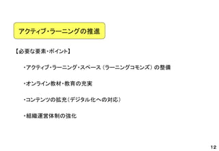 【必要な要素・ポイント】 
・アクティブ・ラーニング・スペース（ラーニングコモンズ）の整備 
・オンライン教材・教育の充実 
・コンテンツの拡充（デジタル化への対応） 
・組織運営体制の強化 
アクティブ・ラーニングの推進 
１２  