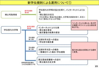 学位授与大学等 
インターネットにより公表 
・博士論文要旨 
・論文審査の結果の要旨 
学位授与大学等の協力を得て、インターネットにより公 表 
・博士論文の全文 
（やむを得ない事由がある場合、大学等の承認を受け、全文に 代えて要約とすることが可能） 
博士号取得者 
国立国会図書館への送付 
・博士論文の全文等 
文部科学大臣への報告 
・（整備を行った場合）学位規程 
文部科学大臣への提出 
・学位授与報告書 
「インターネット公表」は、各大学 の機関リポジトリによる公表を原 則とする。 
電子的な提出を原則とする運用 に変更。 
新学位規則 
第９条 
新学位規則 
第８条 
学位規則 
第１２条 
学位規則 
第１３条 
高等教育局長通知 
（２４文科高第９３７号） 
２５ 
新学位規則による運用について①  