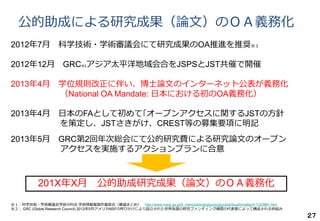 公的助成による研究成果（論文）のＯＡ義務化 
2012年7月科学技術・学術審議会にて研究成果のOA推進を推奨※１ 
2012年12月GRC※2アジア太平洋地域会合をJSPSとJST共催で開催 
2013年4月学位規則改正に伴い、博士論文のインターネット公表が義務化 
（National OA Mandate: 日本における初のOA義務化） 
2013年4月日本のFAとして初めて｢オープンアクセスに関するJSTの方針 
を策定し、JSTさきがけ、CREST等の募集要項に明記 
2013年5月GRC第2回年次総会にて公的研究費による研究論文のオープン 
アクセスを実施するアクションプランに合意 
201X年X月公的助成研究成果（論文）のＯＡ義務化 
※１：科学技術・学術審議会学術分科会学術情報基盤作業部会（審議まとめ）http://www.mext.go.jp/b_menu/shingi/gijyutu/gijyutu4/toushin/attach/1323861.htm 
※２：GRC (Global Research Council)2012年5月アメリカNSFの呼びかけにより設立された世界各国の研究ファンディング機関の代表者によって構成される枠組み 
２７  