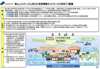 我が国の学術研究・教育活動に不可欠な学術情報基盤として、大学等と連携し、通信回線及び共通基盤を整備・運営し、その上で様々な学術 情報を整備し、流通させることにより、最先端の学術研究をはじめ、教育活動全般の新たな展開を図る。 
①通信回線の運営：超高速、高機能、高信頼性を有する通信回線の運営、海外の学術ネットワークとの相互接続 
②共通基盤の整備：学術情報流通のための共通的なサーバやストレージ及び学術認証機能を整備 
③学術情報の整備：大学等と連携した学術情報データベース群の構築を推進し、さまざまな学術情報を利活用できる環境を整備 
我が国の大学等で必須の学 術情報の利活用、大型施設 の遠隔利用、大学間連携が 容易になり、研究教育活動 の高度化が進展する 
通信回線環境の整備により、 大学等における学術情報の 利活用が促進される 
博士論文をはじめとする大学 等が生産する研究成果の オープンアクセスが実現でき る 
研究者のみならず、学生や 社会・国民に、大学等の教育 研究の成果が円滑に還元で きる 
効 
果 
概 
要 
大学等の研究教育活動に不可欠な学術情報の整備・通信回線の運営の継続が必要 
大量かつ多種多様な学術情報の流通のために通信回線の機能強化が必要 
学位規則改正に伴い博士論文のインターネット公表が義務付けられ、これに対応するため共用リポジトリの増強が喫緊の課題 
大学等が生産する学術情報を大学図書館等と連携して構築するとともに、多様な学術情報と有機的に結合し、高度なサービスで 
利活用するための環境を提供することが必要 
必 要 性 
新しいステージに向けた学術情報ネットワーク（ＳＩＮＥＴ）整備 
３１  