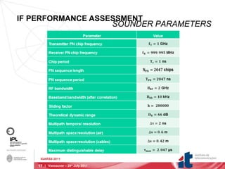 IF PERFORMANCE ASSESSMENT SOUNDER PARAMETERS IGARSS 2011 |  Vancouver – 29 th  July 2011 