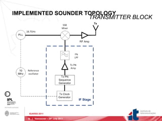 IMPLEMENTED SOUNDER TOPOLOGY TRANSMITTER BLOCK IGARSS 2011 |  Vancouver – 29 th  July 2011 