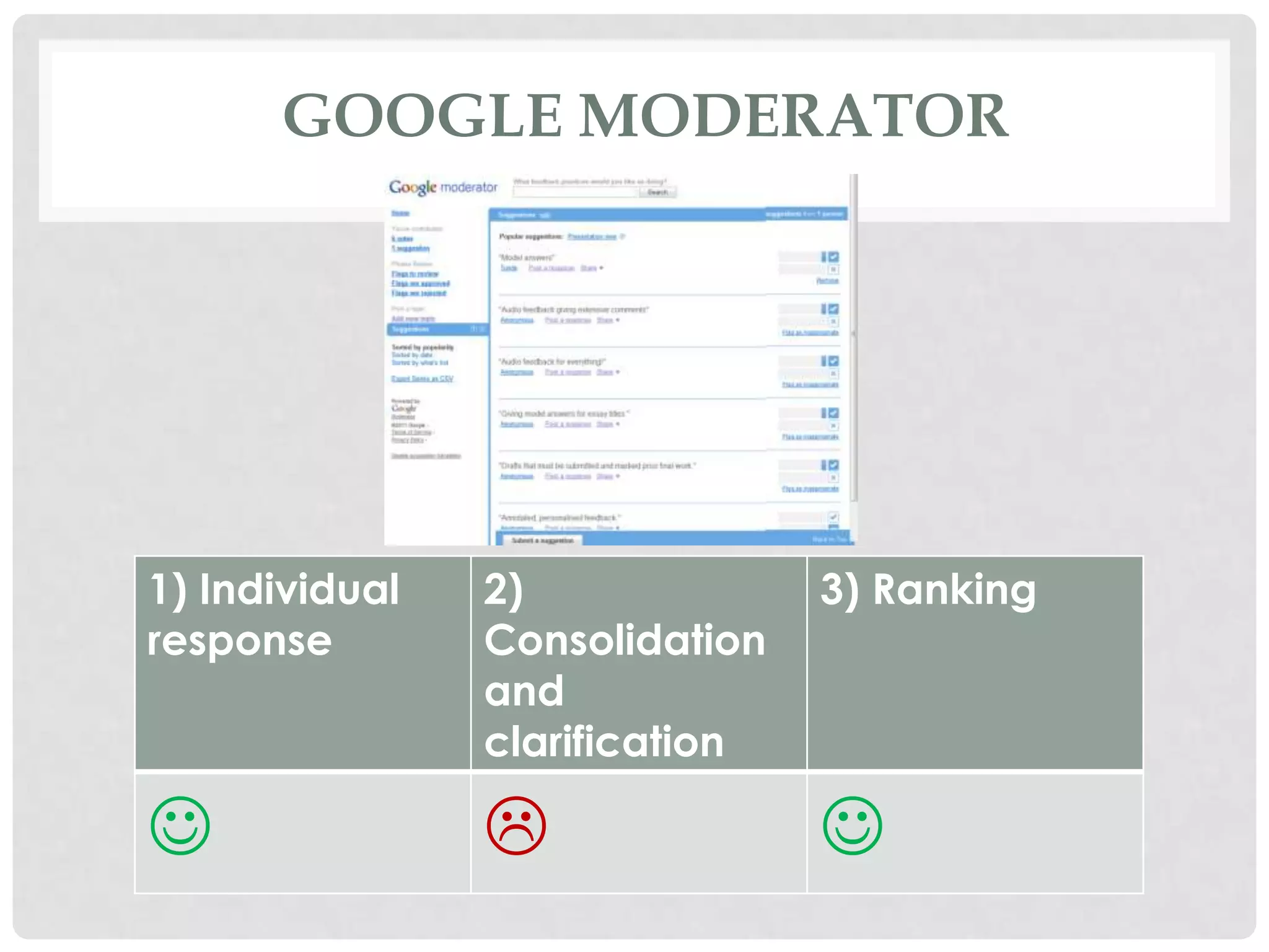 GOOGLE MODERATOR




1) Individual   2)              3) Ranking
response        Consolidation
                and
                clarification

                              
 