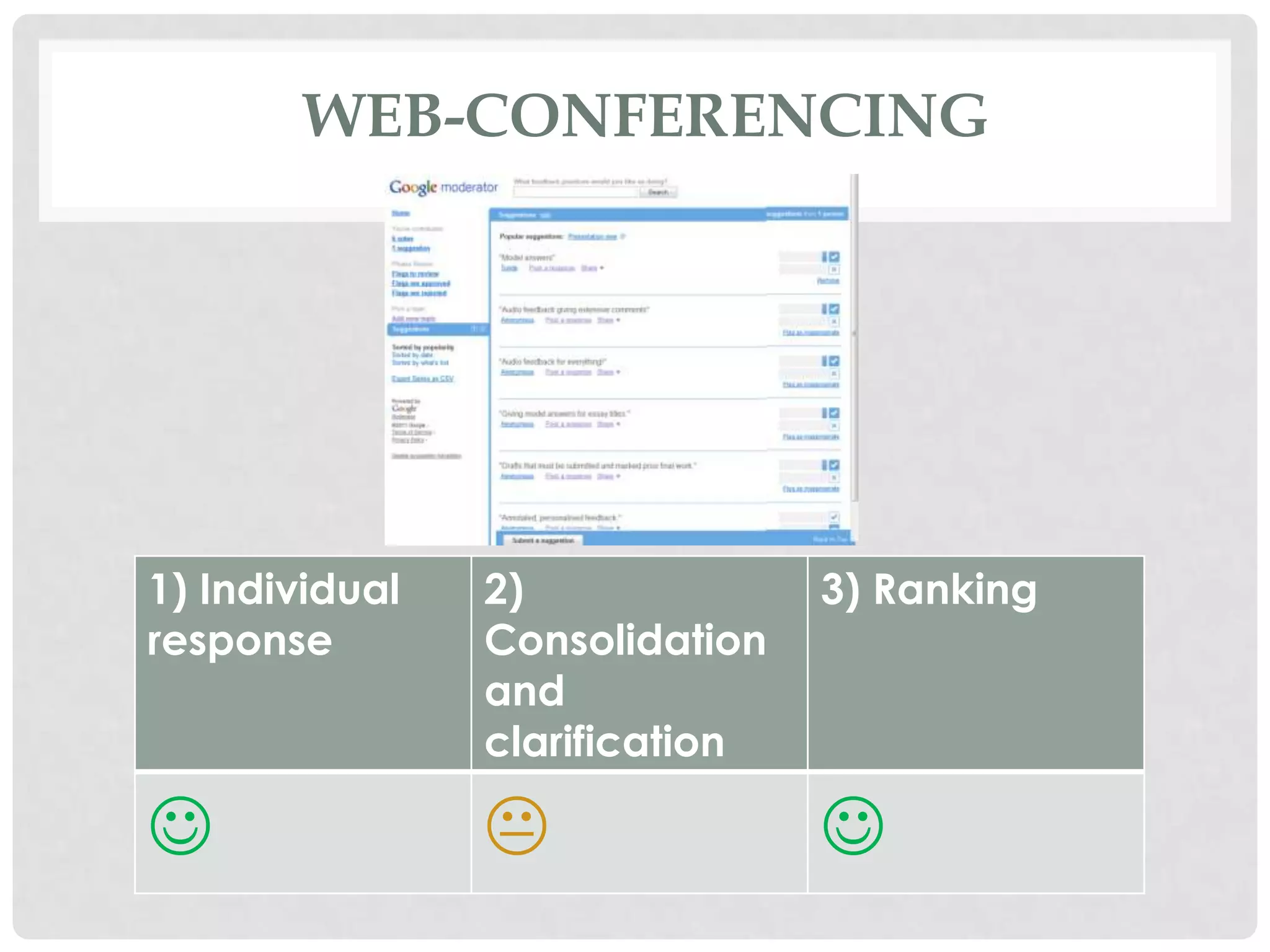 WEB-CONFERENCING




1) Individual   2)              3) Ranking
response        Consolidation
                and
                clarification

                              
 