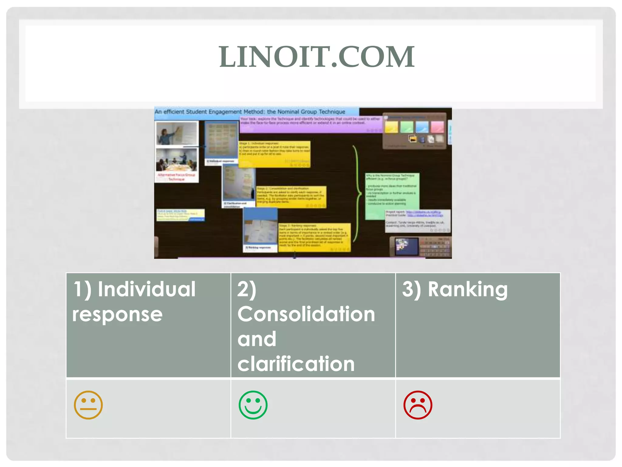 LINOIT.COM




1) Individual   2)              3) Ranking
response        Consolidation
                and
                clarification

                              
 