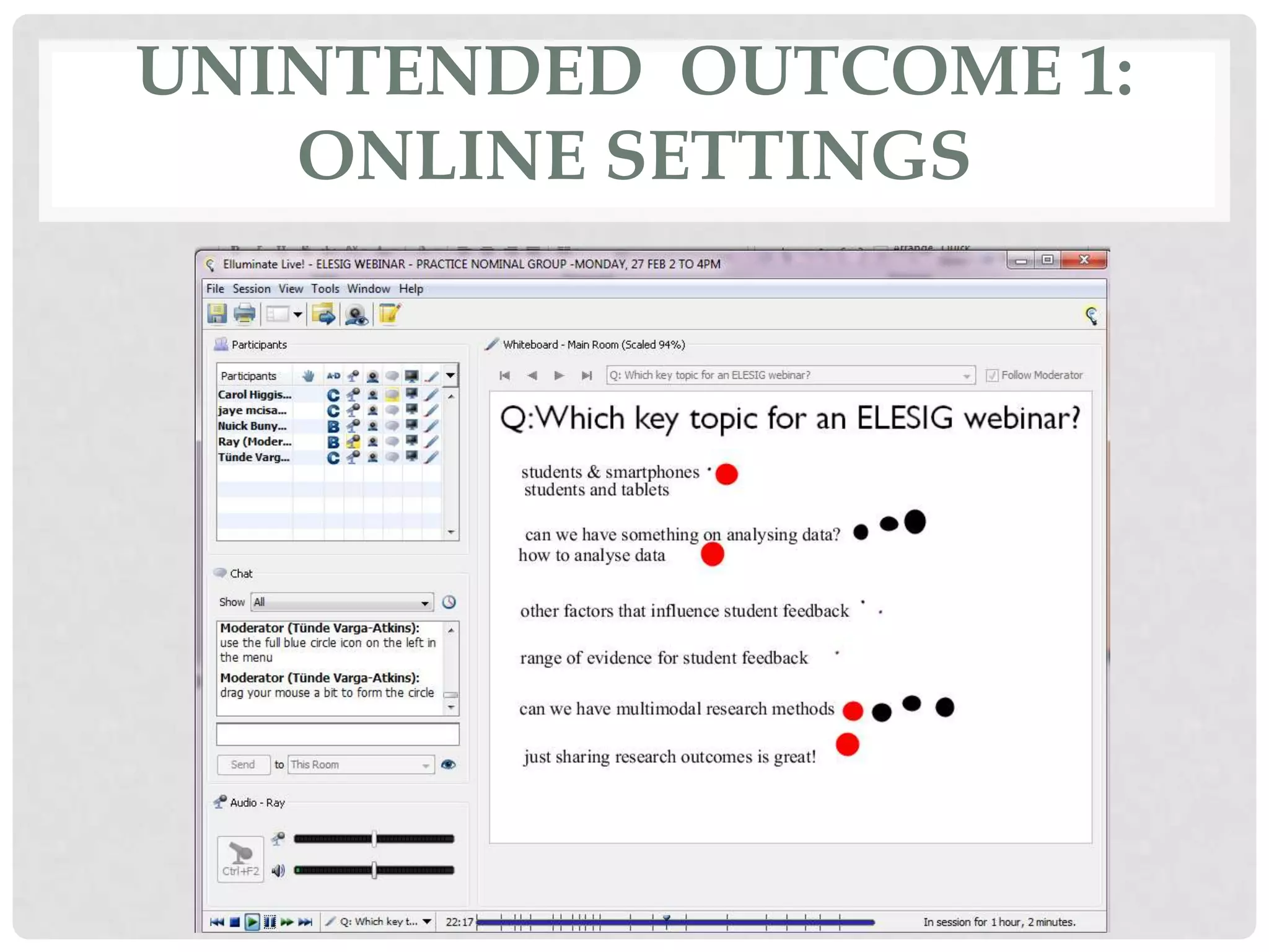 UNINTENDED OUTCOME 1:
   ONLINE SETTINGS
 