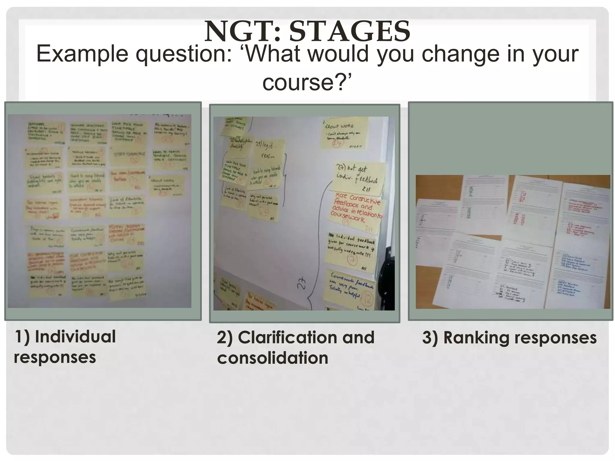 NGT: STAGES
  Example question: ‘What would you change in your
                      course?’




1) Individual     2) Clarification and   3) Ranking responses
responses         consolidation
 