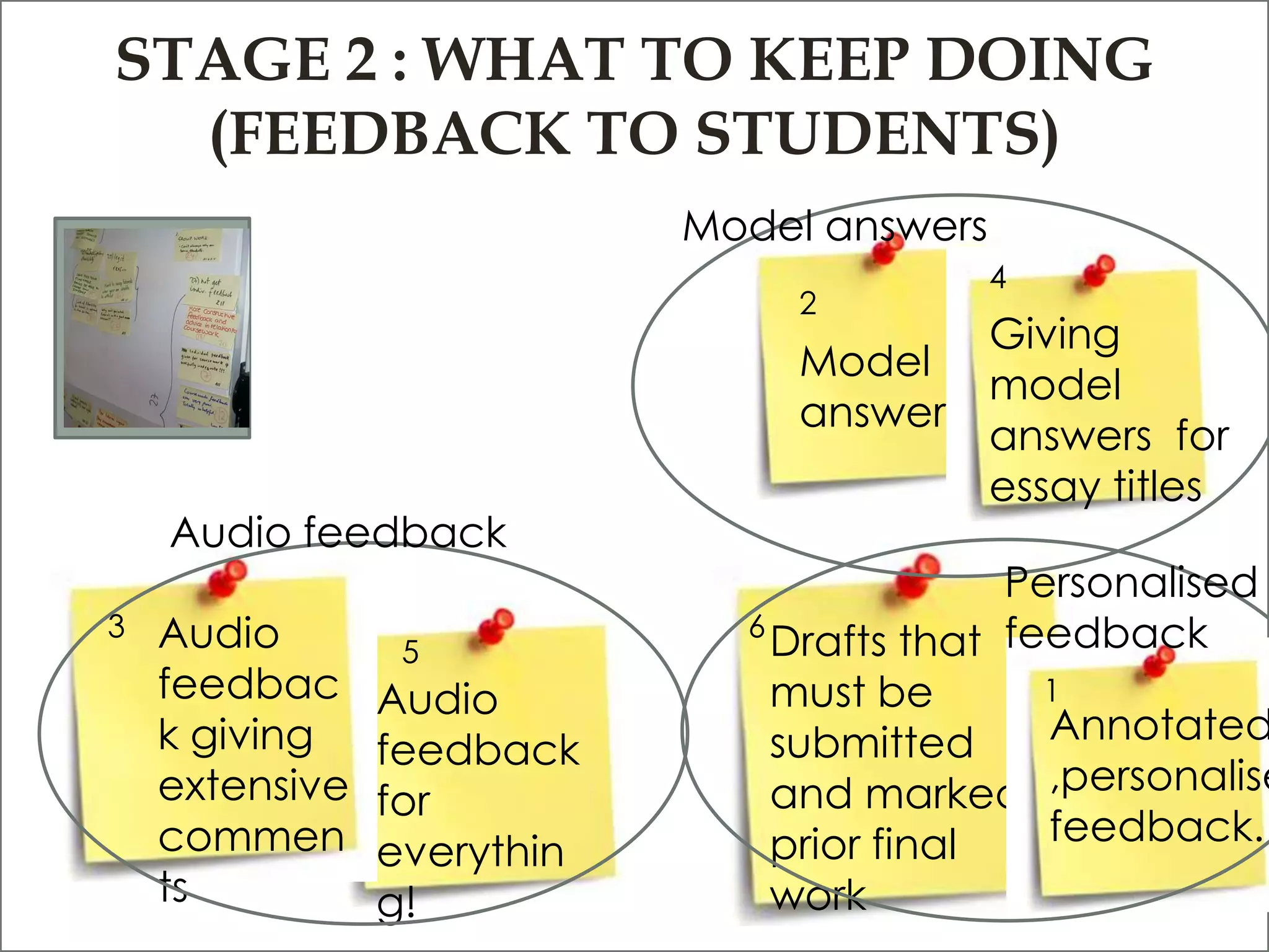 STAGE 2 : WHAT TO KEEP DOING
  (FEEDBACK TO STUDENTS)
                            Model answers
                                            4
                                2
                                        Giving
                                Model
                                        model
                                answers
                                        answers for
                                        essay titles
    Audio feedback
                                            Personalised
3   Audio        5
                              6
                                Drafts that feedback
    feedbac     Audio           must be       1
    k giving                    submitted     Annotated
                feedback
    extensive   for             and marked ,personalise
    commen                      prior final   feedback.
                everythin
    ts          g!              work
 