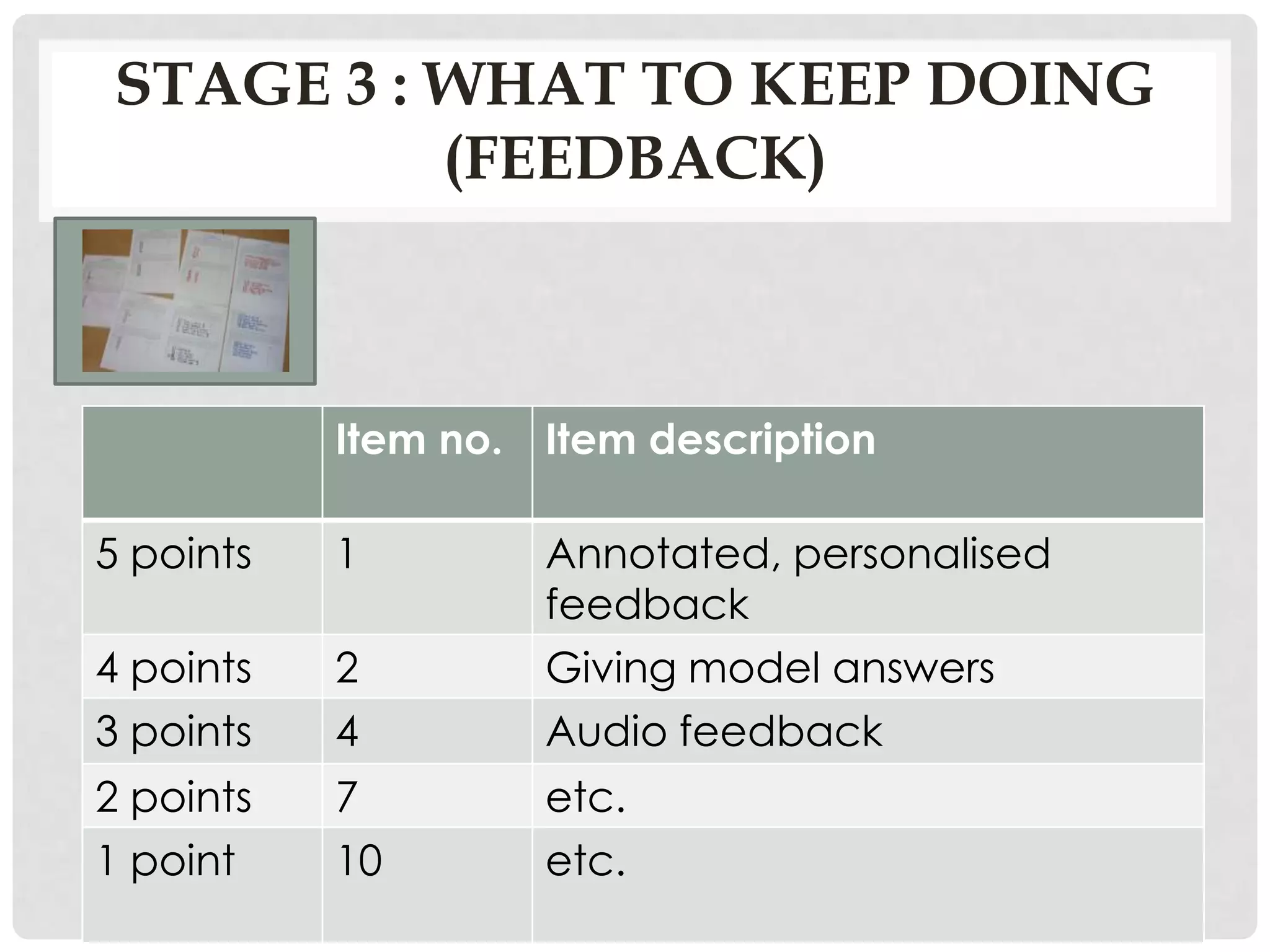STAGE 3 : WHAT TO KEEP DOING
          (FEEDBACK)



           Item no.   Item description

5 points   1          Annotated, personalised
                      feedback
4 points   2          Giving model answers
3 points   4          Audio feedback
2 points   7          etc.
1 point    10         etc.
 