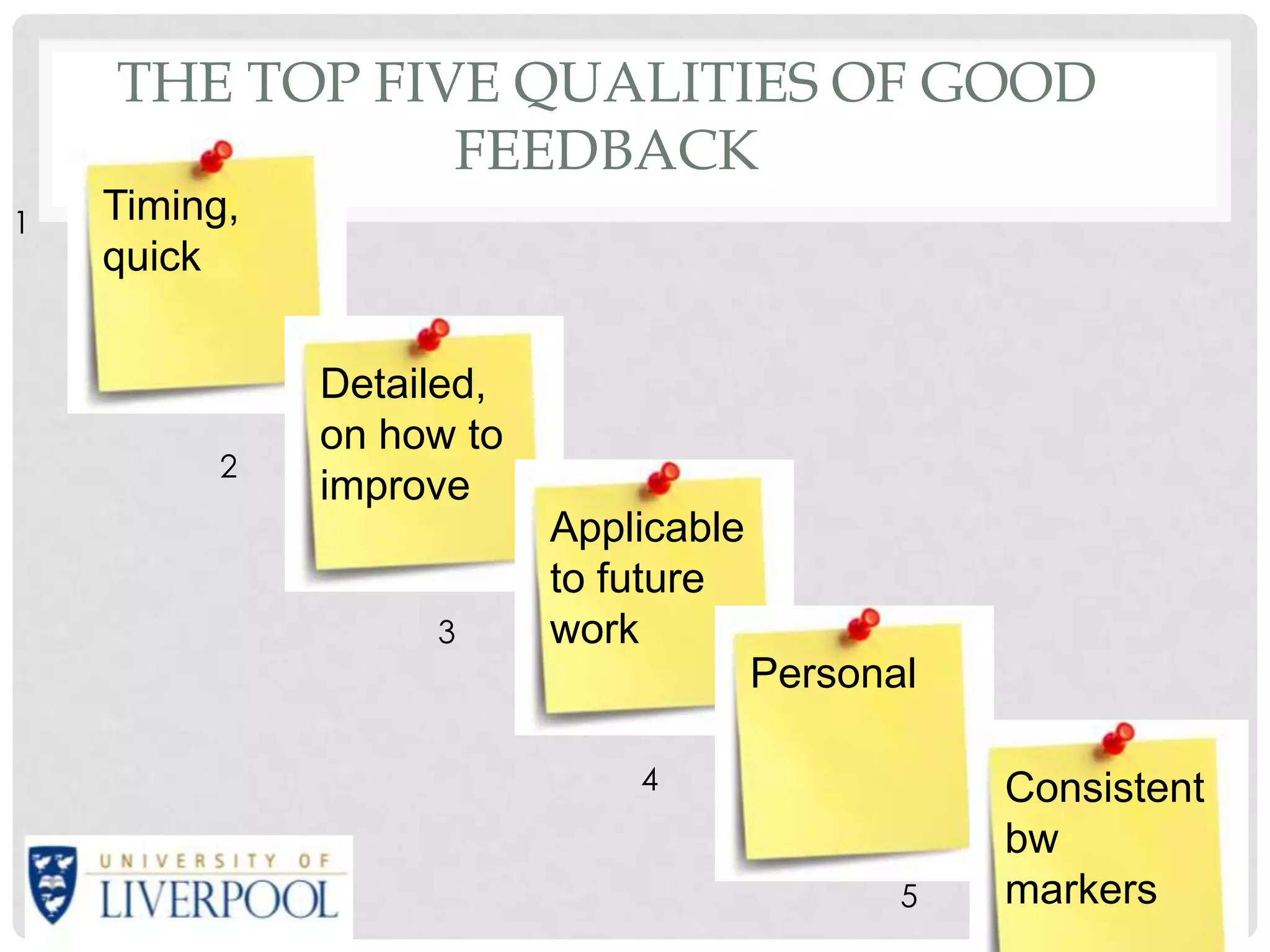 THE TOP FIVE QUALITIES OF GOOD
               FEEDBACK
1   Timing,
    quick


              Detailed,
              on how to
         2
              improve
                          Applicable
                          to future
                   3      work
                                       Personal

                              4                   Consistent
                                                  bw
                                              5   markers
 