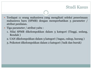 Studi Kasus
 Terdapat 11 orang mahasiswa yang mengikuti seleksi penerimaan
mahasiswa baru (SPMB) dengan memperhatikan 3 parameter /
atribut penilaian.
 Tiga parameter / atribut yaitu :
1. Nilai SPMB dikelompokkan dalam 3 kategori (Tinggi, sedang,
Rendah )
2. UAN dikelompokkan dalam 3 kategori ( bagus, cukup, kurang )
3. Psikotest dikelompokkan dalam 2 kategori ( baik dan buruk)
 