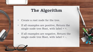 The Algorithm
 Create a root node for the tree.
 If all examples are positive, Return the
single-node tree Root, with label = +.
 If all examples are negative, Return the
single-node tree Root, with label = -.
 