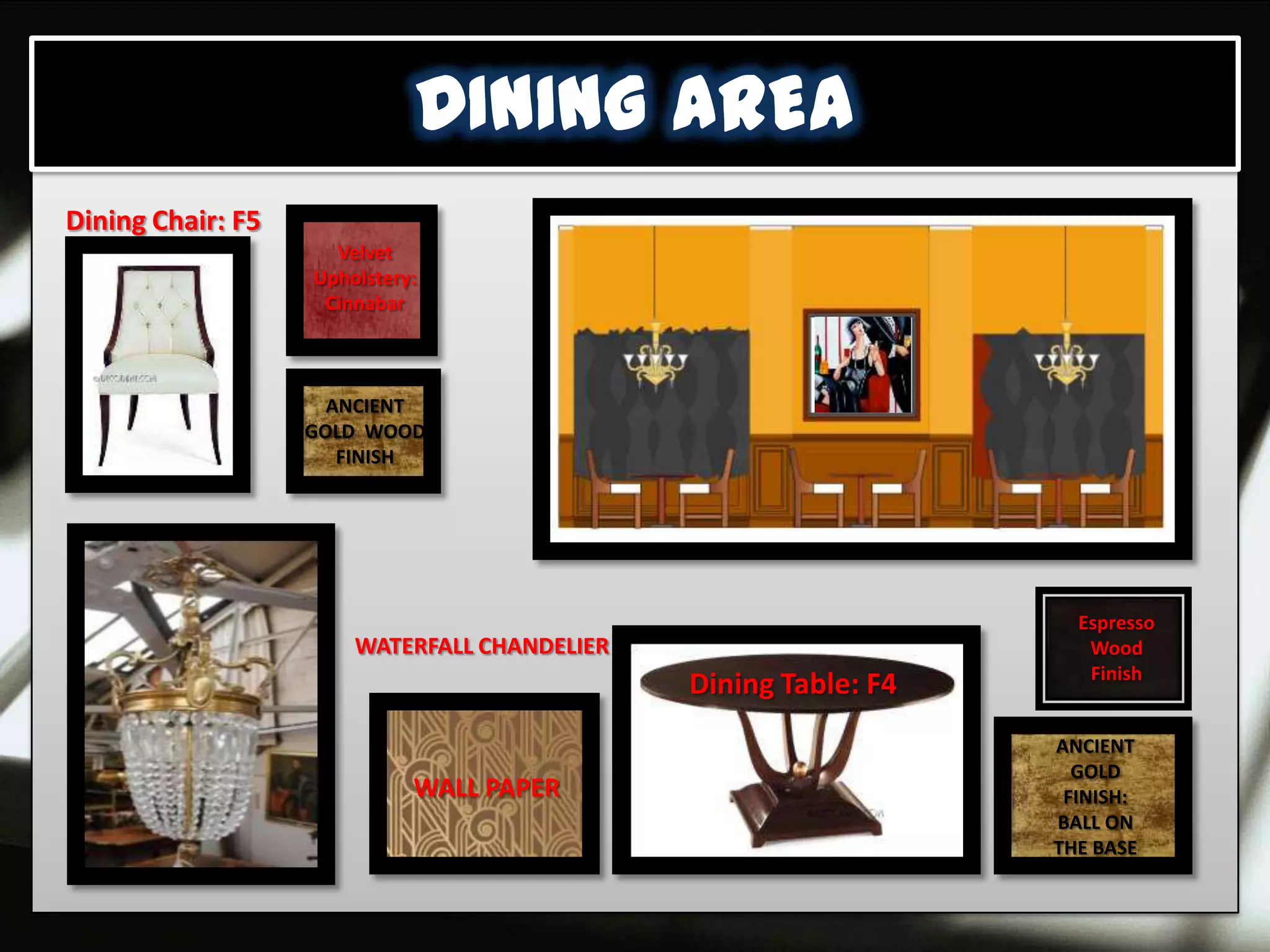 DINING AREA
Dining Chair: F5
                     Velvet
                   Upholstery:
                    Cinnabar



                     ANCIENT
                   GOLD WOOD
                      FINISH




                                                                   Espresso
                       WATERFALL CHANDELIER                         Wood
                                                                    Finish
                                              Dining Table: F4
                                                                 ANCIENT
                                                                   GOLD
                             WALL PAPER                           FINISH:
                                                                 BALL ON
                                                                 THE BASE
 
