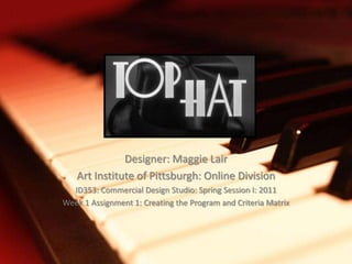 Designer: Maggie Lair
   Art Institute of Pittsburgh: Online Division
  ID353: Commercial Design Studio: Spring Session I: 2011
Week 1 Assignment 1: Creating the Program and Criteria Matrix
 