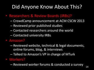 Mechanical Turk is Not Anonymous