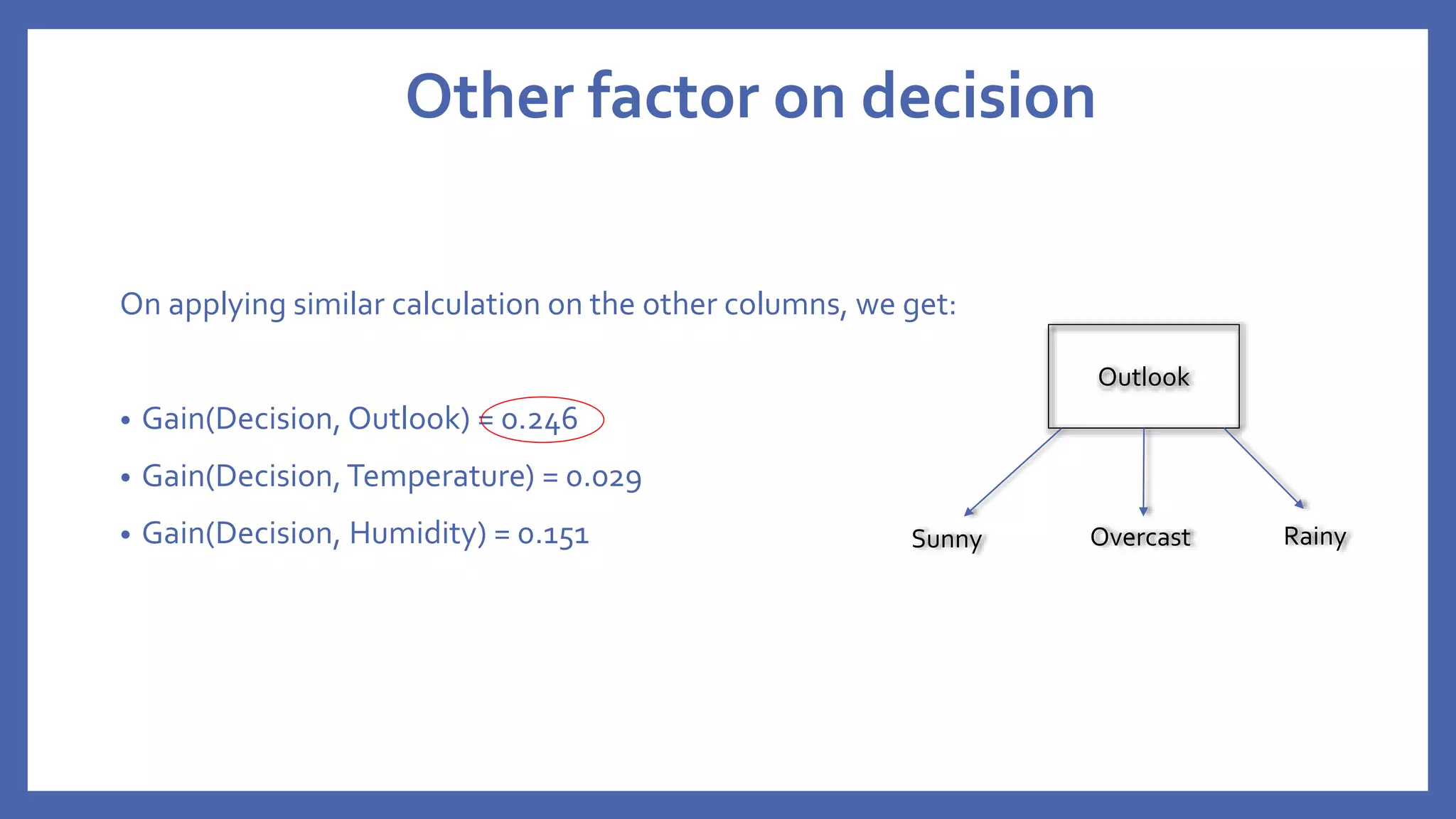 Id3 algorithm | PPT