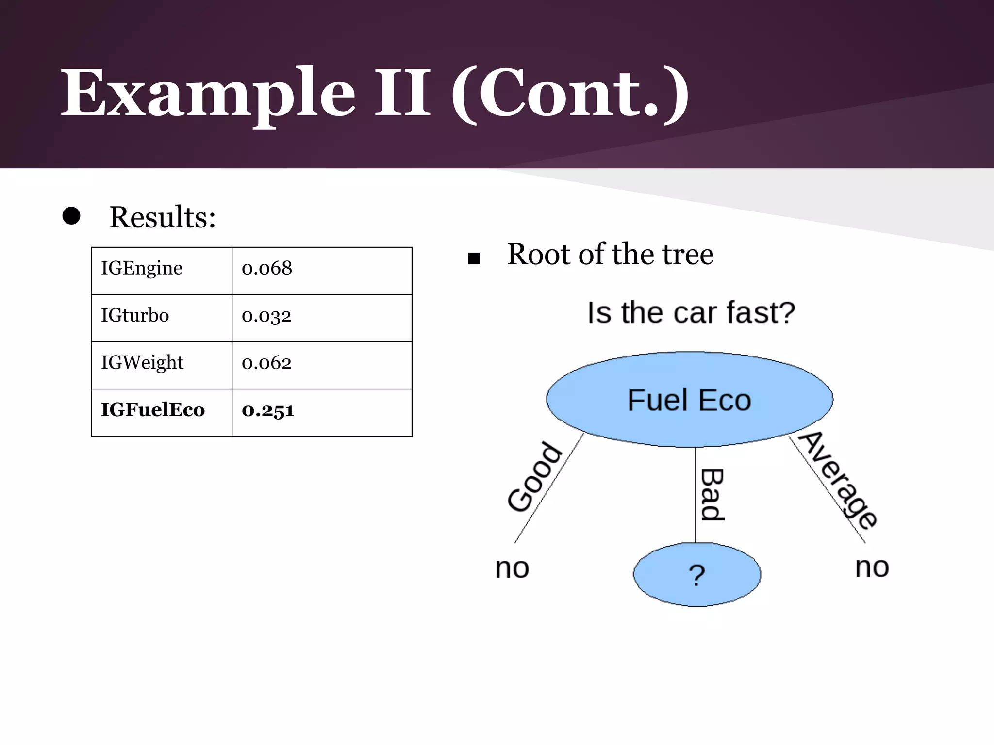 ID3 Algorithm & ROC Analysis | PPT