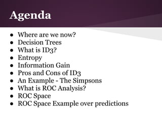 Agenda
●   Where are we now?
●   Decision Trees
●   What is ID3?
●   Entropy
●   Information Gain
●   Pros and Cons of ID3
●   An Example - The Simpsons
●   What is ROC Analysis?
●   ROC Space
●   ROC Space Example over predictions
 