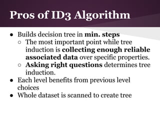 Pros of ID3 Algorithm
● Builds decision tree in min. steps
  ○ The most important point while tree
    induction is collecting enough reliable
    associated data over specific properties.
  ○ Asking right questions determines tree
    induction.
● Each level benefits from previous level
  choices
● Whole dataset is scanned to create tree
 